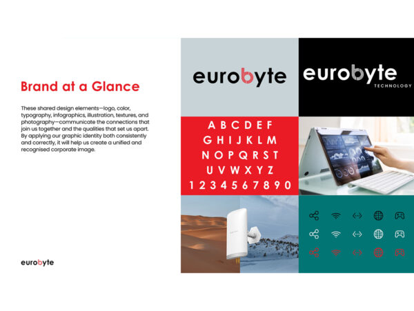 The Business City Graphic Design Team - Corporate Identity Kit Brand Guidelines