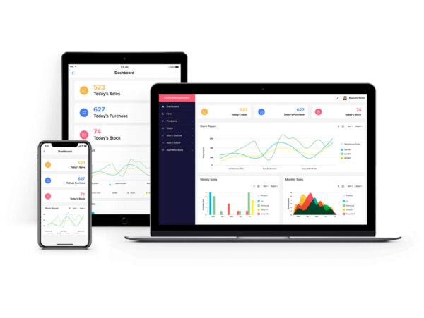 The Business City Website Apps Digital Ads Team - CRM Invoice Integration